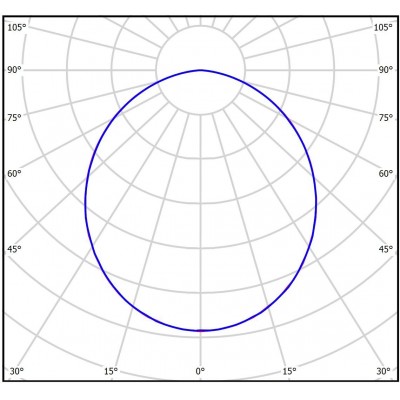 Аварийный светильник HIGHTECH-А W32/4000K 1195х295х40 opal-sand IP40 c БАП 1ч. LUXR Аварийный светильник HIGHTECH-А W32/4000K 1195х295х40 opal-sand IP40 c БАП 1ч. LUXR