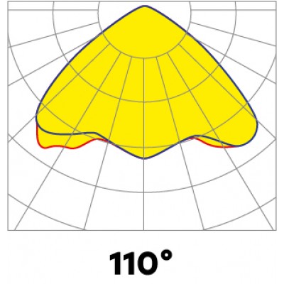 Светильник VOLGA-L W50/4000K 1152х69х63 110° для монтажа в линию Светильник VOLGA-L W50/4000K 1152х69х63 110° для монтажа в линию