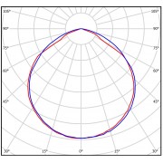 Айсберг 60W-7800Lm 4000-4500к Опал AAX.TECH
