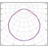 Низковольтный светильник FWL 24 28-850-C120 12-24В Низковольтный светильник FWL 24 28-850-C120 12-24В