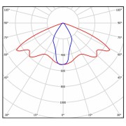 Светильник BLR 03 70-740-WA 5050 Meanwell