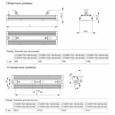 Светильник LED ДСП 7022 100Вт 5000К IP65 Светильник LED ДСП 7022 100Вт 5000К IP65