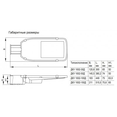 Светильник ДКУ 1002-30Д 5000К IP65 Светильник ДКУ 1002-30Д 5000К IP65