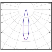 Прожектор AreaLux 300Вт CRI70 5000K КСС:F20