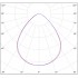 Промышленный светильник Linkor 500 21Вт CRI70 4000K КСС:C90 призматический ПС Промышленный светильник Linkor 500 21Вт CRI70 4000K КСС:C90 призматический ПС
