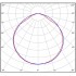 Промышленный светильник Linkor 1000 48Вт CRI80 5000K КСС:C120 прозрачный ПК Промышленный светильник Linkor 1000 48Вт CRI80 5000K КСС:C120 прозрачный ПК