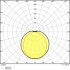 Светильник DP Comp TH 1500 V 50W 865 IP66 PS Светильник DP Comp TH 1500 V 50W 865 IP66 PS