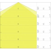 Светильник DP Value 600 18 W 4000 K IP65