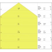 Даунлайт DL Slim SQUARE 210 18W 3000K WT