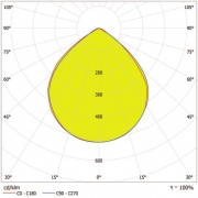 Прожектор FL Eco Class HP 500W 857 W 67500 BK