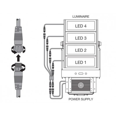Прожектор FL MAX LUM 1200W 757 Sym 30 Wal Прожектор FL MAX LUM 1200W 757 Sym 30 Wal