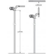 Прожектор FL MAX LUM 1200W 757 Asym 50X110 Wal