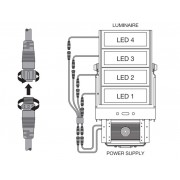 Прожектор FL MAX LUM 1200W 757 Asym 50X110 Wal