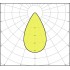 Прожектор FL PRF Sym 60 150W 3000K BK Прожектор FL PRF Sym 60 150W 3000K BK