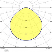 Светильник HB P GEN4 147W 865 110DEG IP65