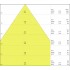 Аварийный светильник LN IndiviLED D/I EM 1200 42W/4000K Аварийный светильник LN IndiviLED D/I EM 1200 42W/4000K