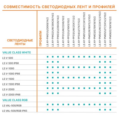 Монтажный профиль LS AY-PM06/E/18X18/12/2 Монтажный профиль LS AY-PM06/E/18X18/12/2