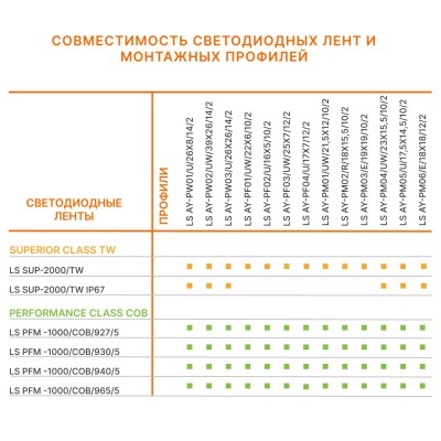 Рассеиватель LS AY-PC/W01/D/2 Рассеиватель LS AY-PC/W01/D/2