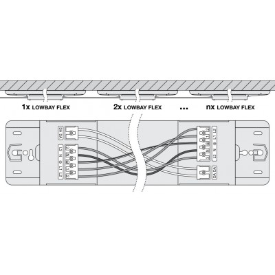 Светильник LOW BAY FLEX PRF 1200 Dali P 42W 840 W Светильник LOW BAY FLEX PRF 1200 Dali P 42W 840 W