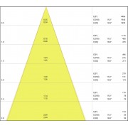Спот светильник SP SQ DK ADJUST 8W/3000K FL WT