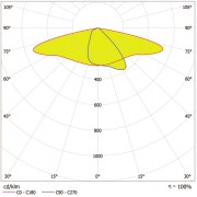 Светильник SL AREA Spd XL V 150W 740 RV35ST Gy
