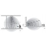ЖКХ светильник SF CIRCULAR Sen 400 V 24W 830 IP44