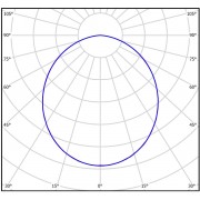 Светильник МАКСИ-IP65 76W-9500Lm 5000-5500К Опал