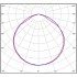 Аварийный светильник РИТЕЙЛ 40W-4500Lm 5000-5500К Микропризма с БАП (vsesv) 3ч Аварийный светильник РИТЕЙЛ 40W-4500Lm 5000-5500К Микропризма с БАП (vsesv) 3ч