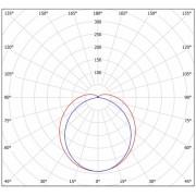 Аварийный светильник Слимлайт 75W-11000Lm 6000-6500К Опал с БАП (vsesv) 1ч
