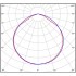 Светильник Айсберг линейный 58W-7250Lm 5000-5500К прозрачный Светильник Айсберг линейный 58W-7250Lm 5000-5500К прозрачный
